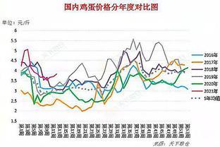 大商所:加快推進(jìn)集裝箱運(yùn)力期貨和乙二醇、苯乙烯期權(quán)上市